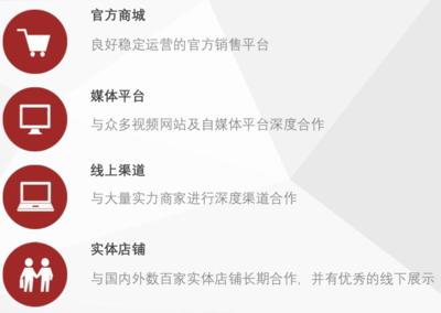 B站收购ACTOYS:后者年收入近亿元,猫铃铛去年卖出150万只